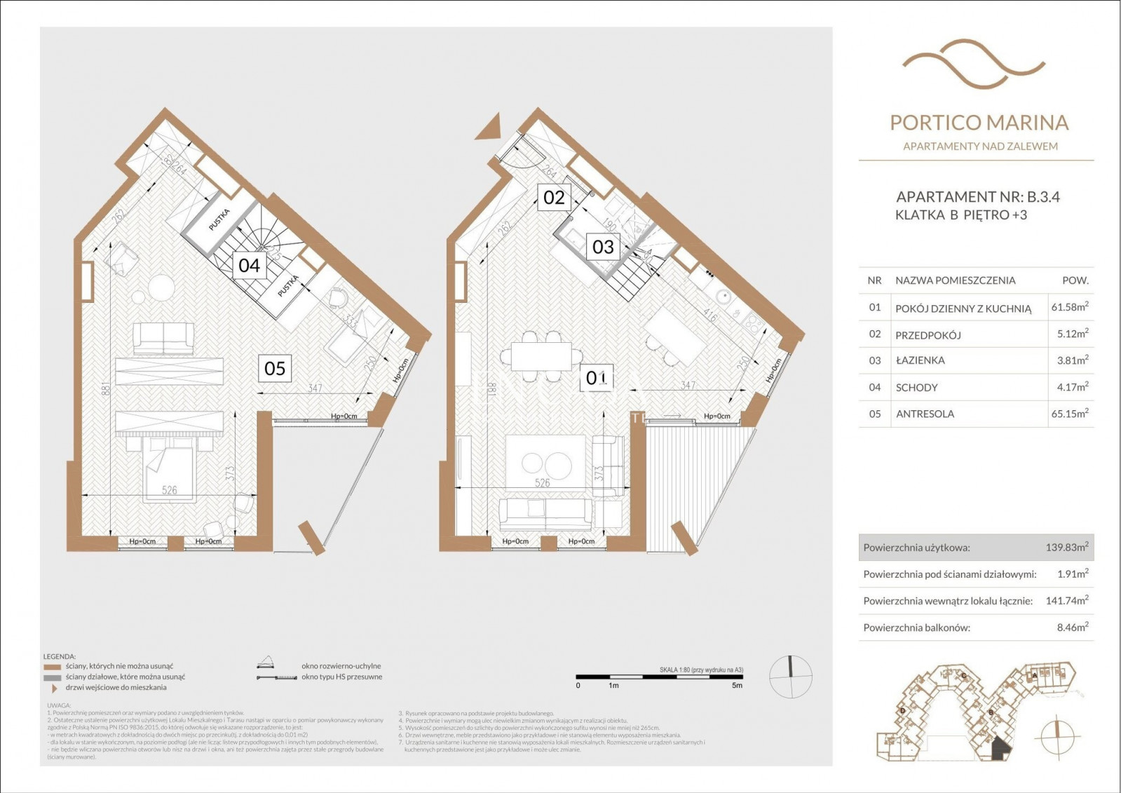 Apartment Sale Zegrze płk. Kazimierza Drewnowskiego