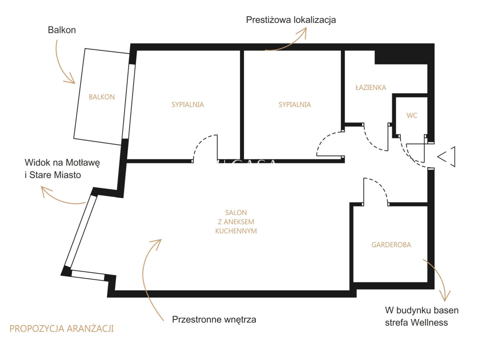 Apartment Sale Gdańsk Śródmieście Chmielna