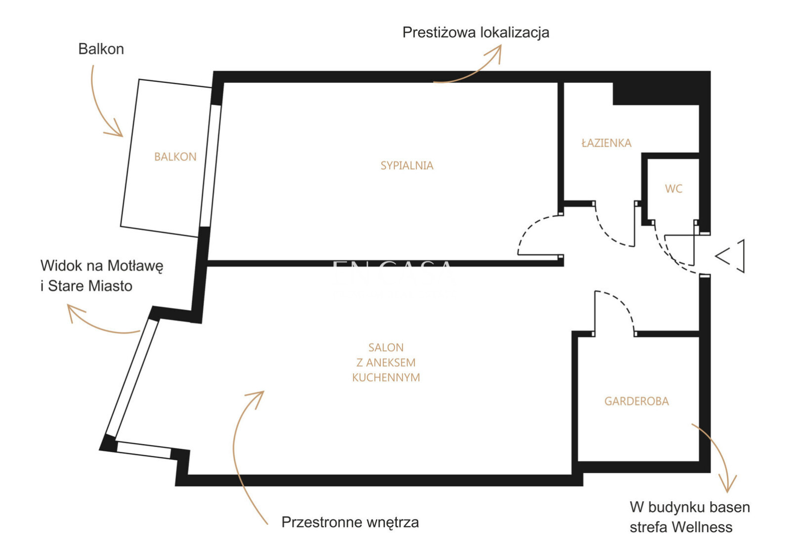 Apartment Sale Gdańsk Śródmieście Chmielna