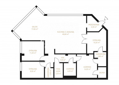 Apartment Sale Sopot Dolny Parkowa park