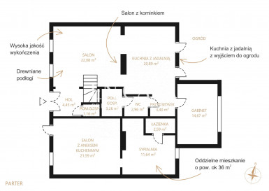 House Sale Gdańsk Letnica