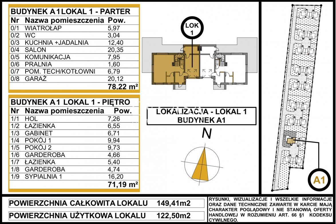 Investment Płochocin Stołeczna 14