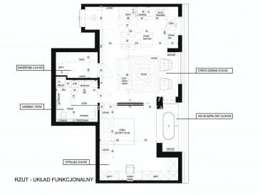 Apartment Sale Warszawa Śródmieście Grzybowska