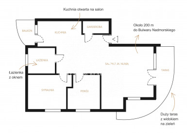 Apartment Sale Gdynia Kamienna Góra Stanisława Wyspiańskiego