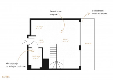 Apartment Sale Darłowo Darłówko Słowiańska