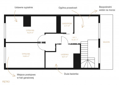 Apartment Sale Darłowo Darłówko Słowiańska