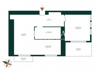 Apartment Sale Warszawa Praga-Południe Niekłańska