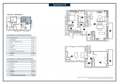 Apartment Sale Józefów Kardynała Stefana Wyszyńskiego
