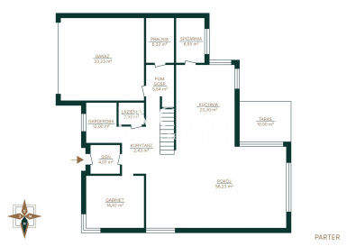 House Rent Warszawa Wilanów