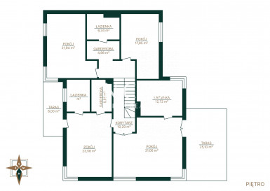 House Rent Warszawa Wilanów