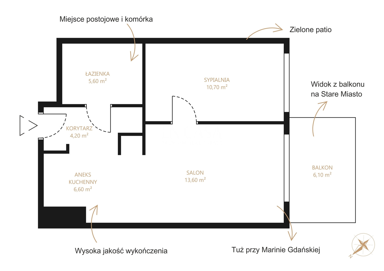 Apartment Sale Gdańsk Śródmieście Angielska Grobla