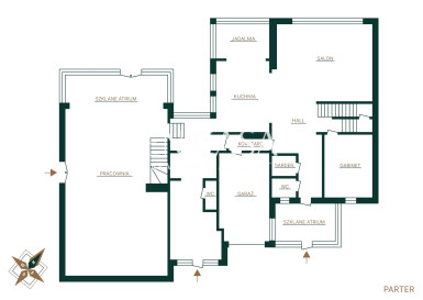 House Sale Warszawa Bielany