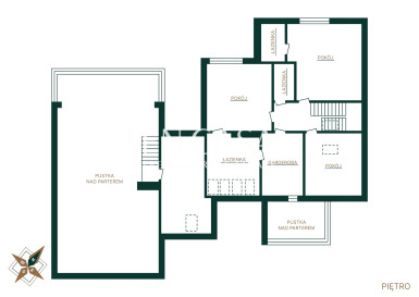 House Sale Warszawa Bielany