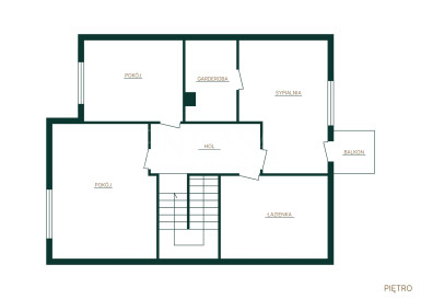 House Rent Warszawa Białołęka
