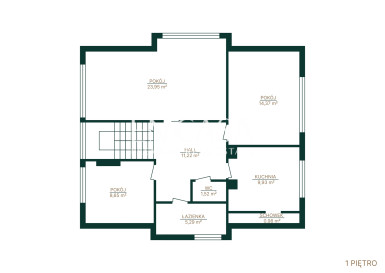House Sale Łazy