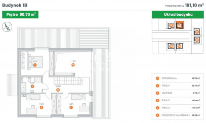 House Sale Stare Sady