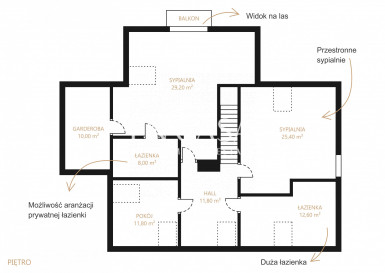 House Sale Barwik Wilanowo